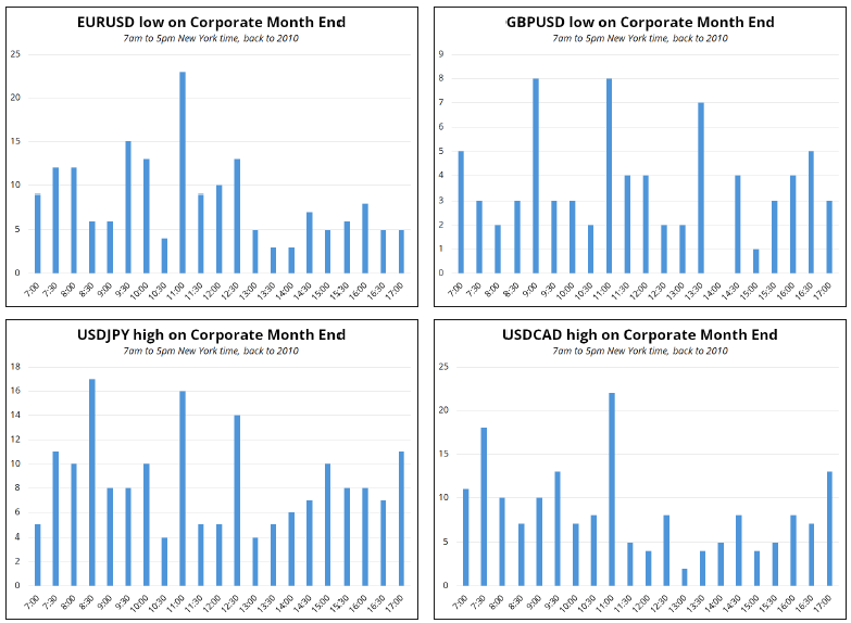 联合国粮农组织:全球食品价格因肉类与植物油上涨而创新高