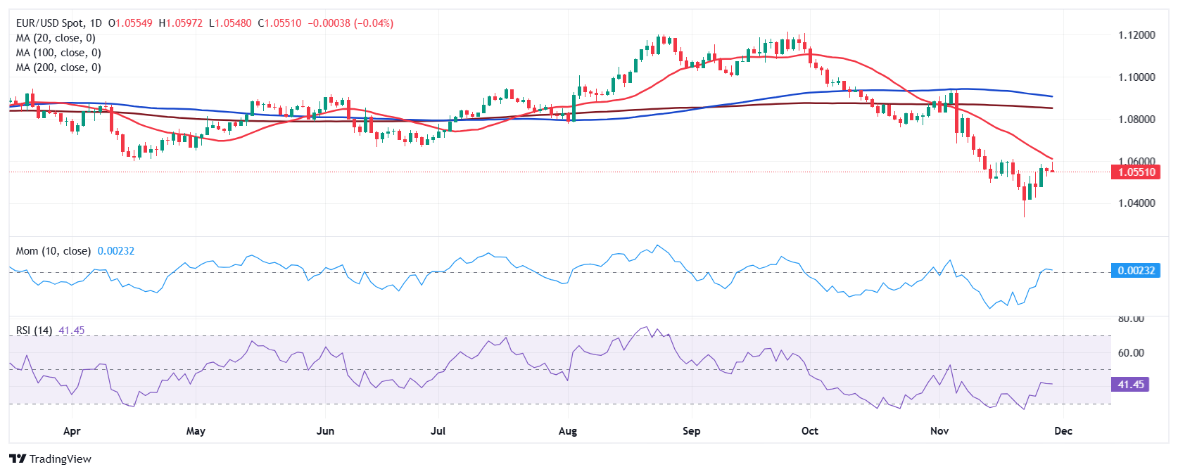 一季度全市渔业产值8.64亿元 增速排名全区第二