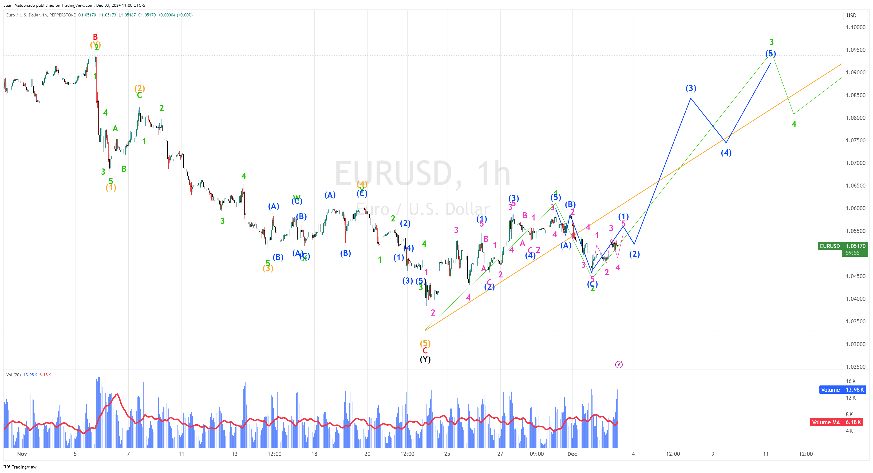 高考考生可免费乘坐公交车