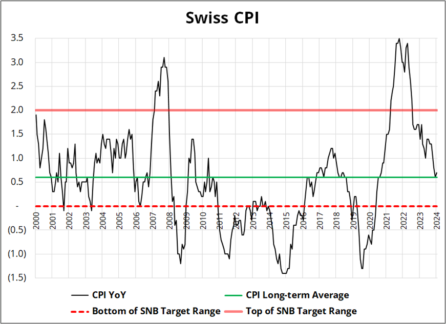 强对流、台风、暴雨三预警齐发 “杨柳”已加强为强台风级逐渐逼近