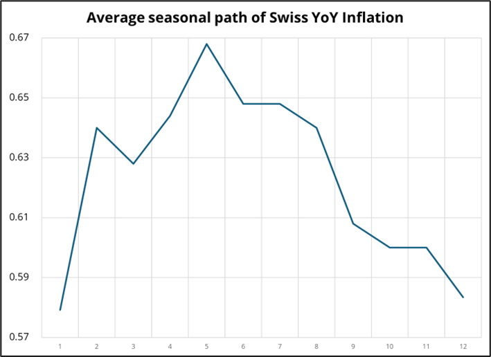 强对流、台风、暴雨三预警齐发 “杨柳”已加强为强台风级逐渐逼近