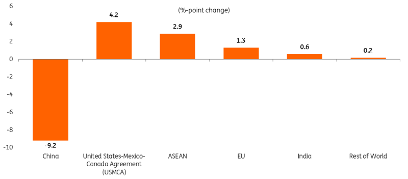 腾讯(00700)Q2业绩前瞻:预计营收与利润将稳健增长