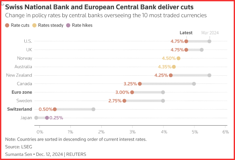 CINNO Research：2025年上半年中国半导体产业投资约4550亿元 同比减少9.8%