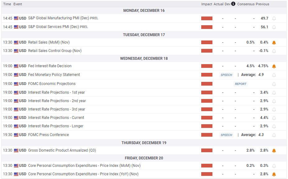 美股财报季面临“完美主义”:投资者耐心下降,业绩“微瑕”遭重罚