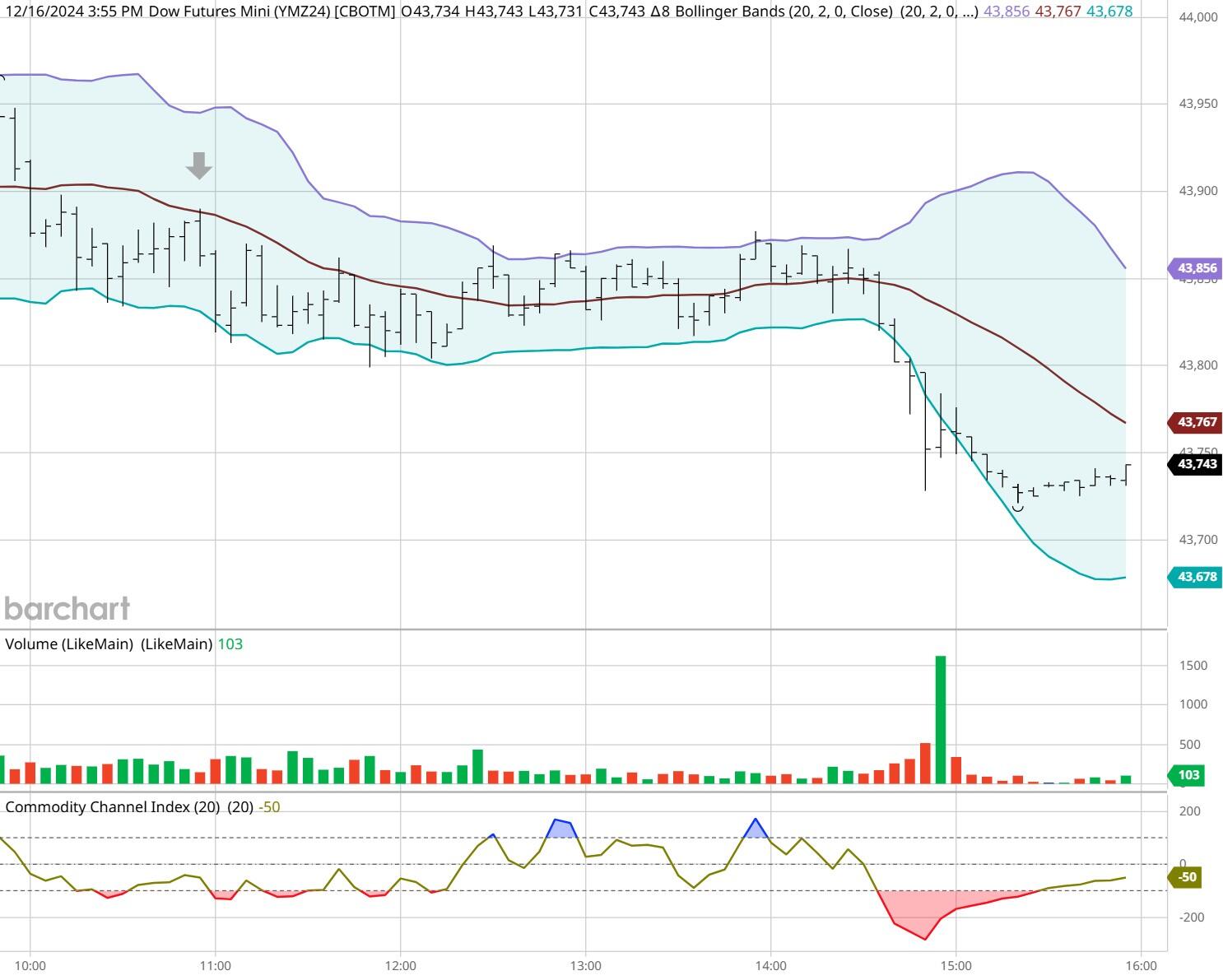 黑龙江省市场监管局聚焦企业需求 聚力解决“急难愁盼”