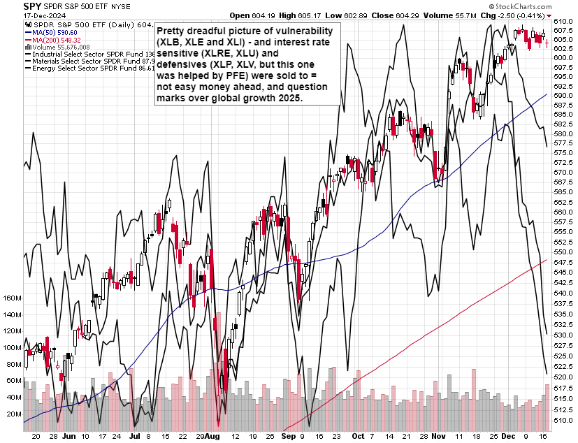 广东南部等地局地有雷暴 这些路段受影响→