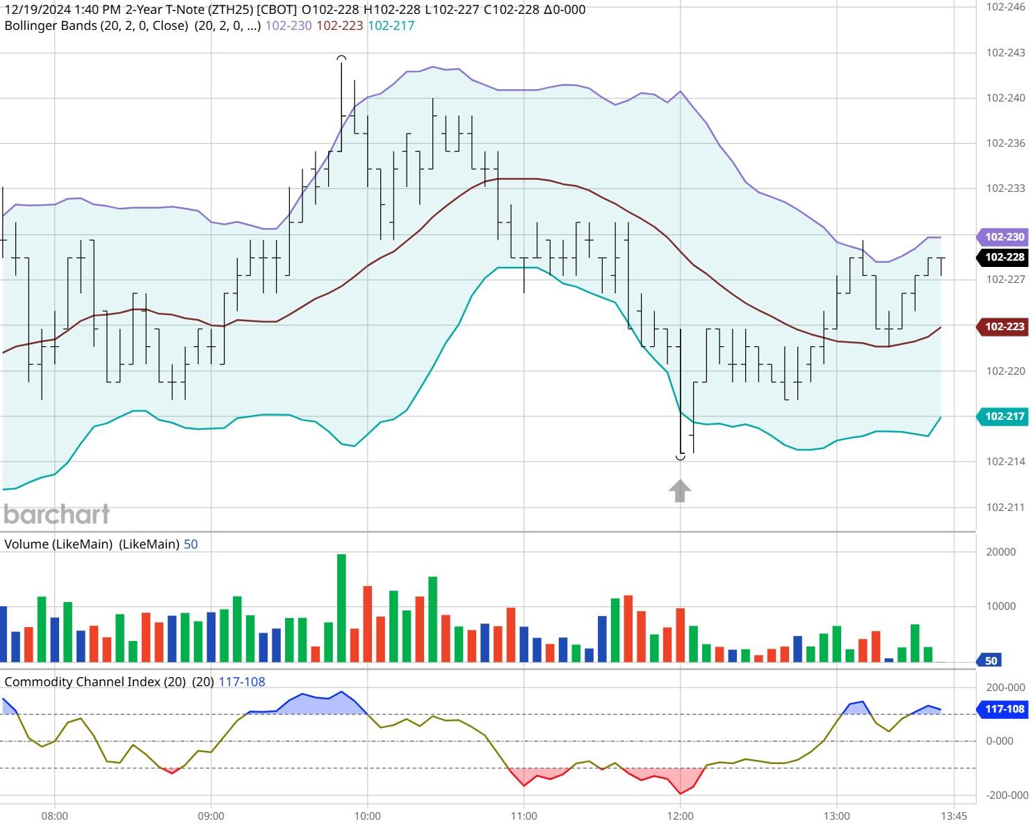 博通(AVGO.US)面临欧洲指控！收购VMware交易待审查