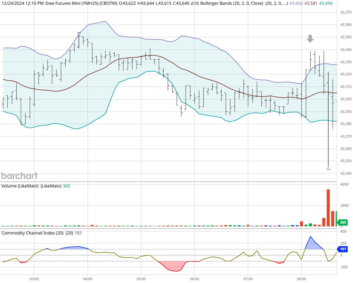跟着十五运会游广东|阳江:碧海银滩藏古韵 丝路帆影续新篇