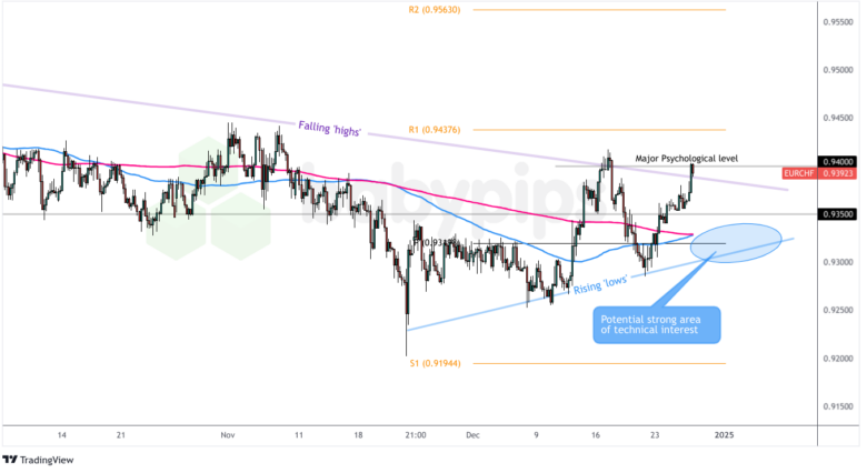 港股概念追踪 | 新一轮农村公路提升行动方案印发 基建股有望继续发力(附概念股)